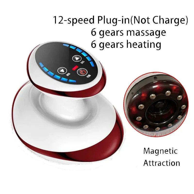 Guasha Massager Anti-Cellulite Solution