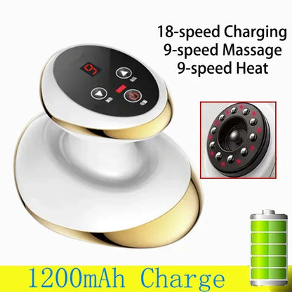 Guasha Massager Anti-Cellulite Solution