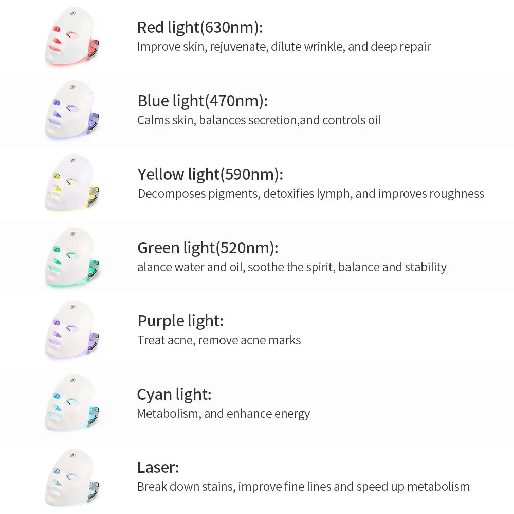 Advanced 7-Color LED Mask for Skin Therapy & Rejuvenation