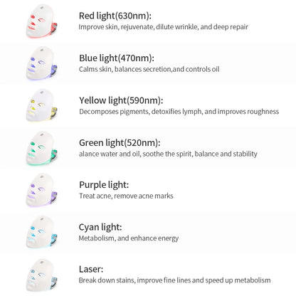 Advanced 7-Color LED Mask for Skin Therapy & Rejuvenation