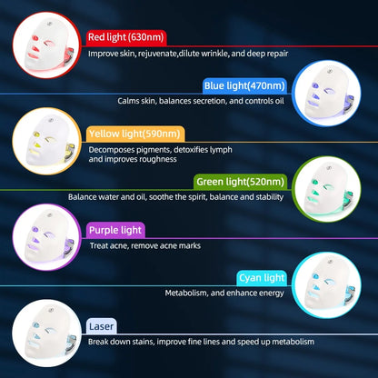 Advanced 7-Color LED Mask for Skin Therapy & Rejuvenation